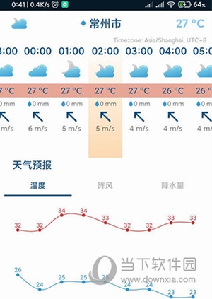 ventusky安卓版ventusky最新版下载中文版-第2张图片-太平洋在线下载