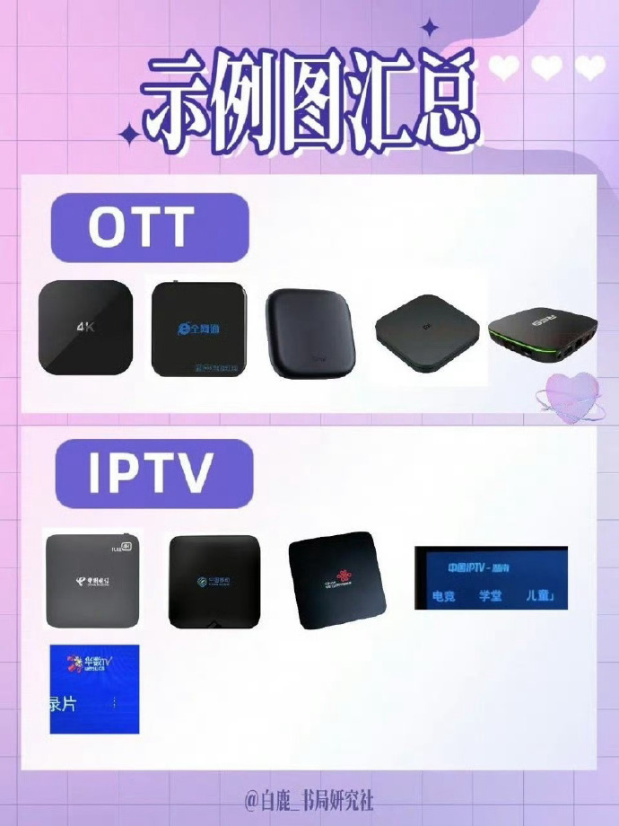天翼TV客户端天翼云电脑版官网-第2张图片-太平洋在线下载