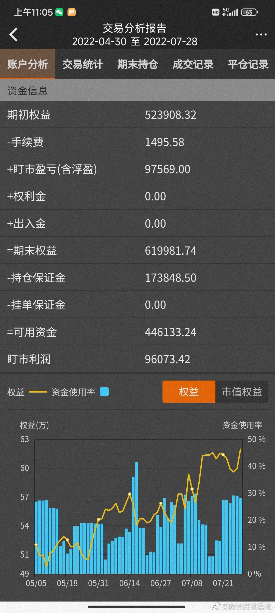 文华期货手机版文华财经期货软件下载官网